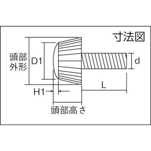 TRUSCO 化粧ビス NO.1 黒 M4×14 25個入 B48-0414 1 PK