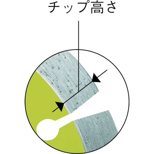모토유키 다이아몬드 커터 글로벌 톱 (건식) 콘크리트 용 외경 125mm GDS-SE-125 1 장