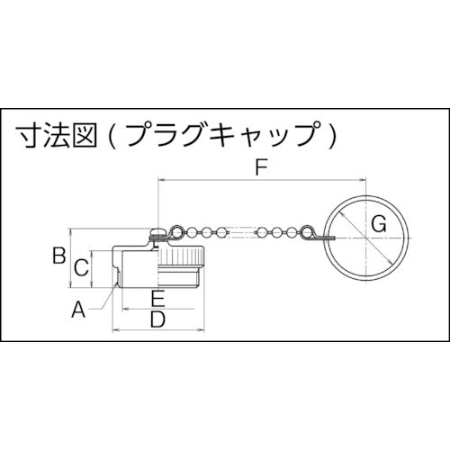 七星 防水メタルコネクタ NJW−16シリーズ キャップ PCA NJW-16-PCA 1 個