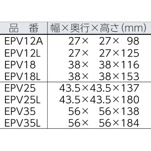 EXEN 피스톤 바이브레이터 EPV25 EPV25 1대