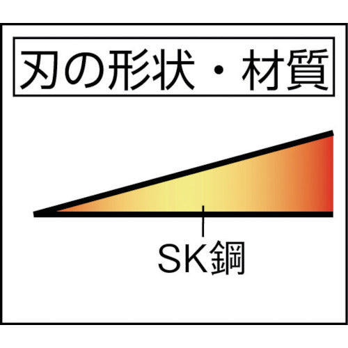 도요미 전설의 톱 낫 HT-0875 1 쵸