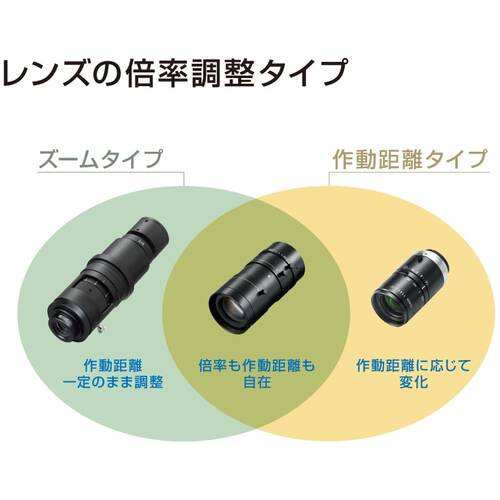 HOZAN レンズ L-600-12 1 個