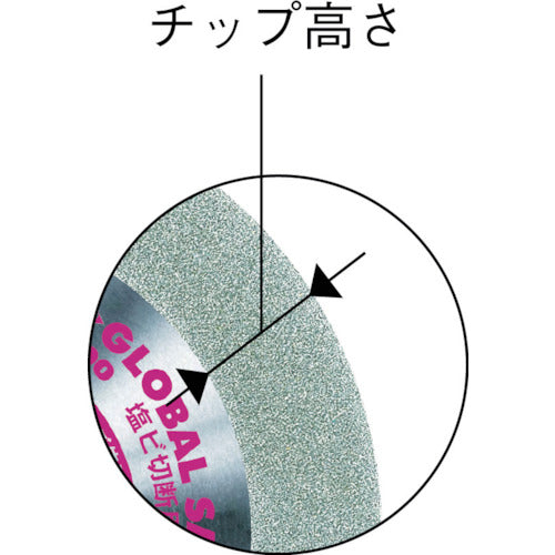 모토유키 PVC 절단용 전착 다이아몬드 커터 글로벌 톱(건식) 외경 100mm GDS-PVC-100 1장