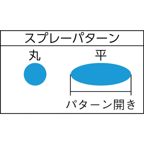 アネスト岩田 中形スプレーガン 吸上式 ノズル口径 Φ2.5 空気使用量325L/min W-77-3S 1 台