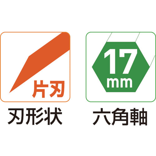 モクバ印 電動スクレッパーS型ロング 75X17X720 B-21-1 1 本