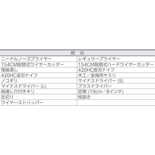 Leatherman Multi-Tool Reeber Black with Nylon Case Total Length 101mm RBBK-NM 1 Tool