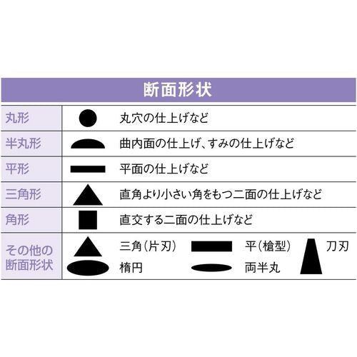 HOZAN Precision File Set 10-piece set K-215 1 S