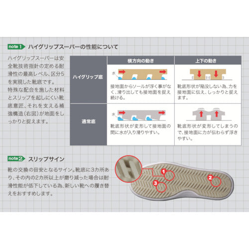 ミドリ安全 小指保護ワイド樹脂先芯入り超耐滑作業靴ハイグリップ 21250336 26.5 PHS-600-W-26.5 1 足