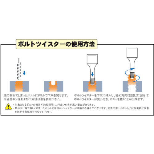 Ko-ken Bolt Twister for bolts M14 to M16, socket size 12.7, 4129.75-8, 1 piece