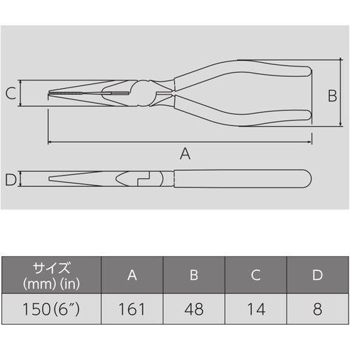 빅터 스프링 부착 약전 라디오 펜치(수지 커버) 285BS-150 1정
