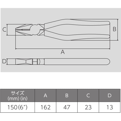 빅터 제츠엔 펜치 265A 265A-150 1정