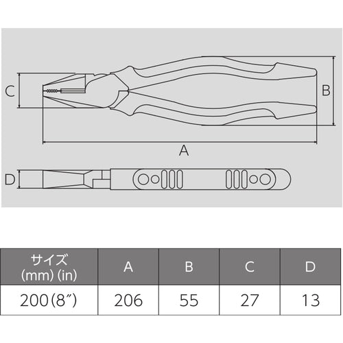 ビクター ハイグレード 電工強力ペンチ エラストマG MCPHG200 1 丁