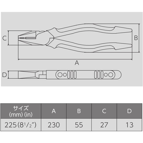 ビクター ハイグレード 電工強力ペンチ エラストマG MCPHG225 1 丁
