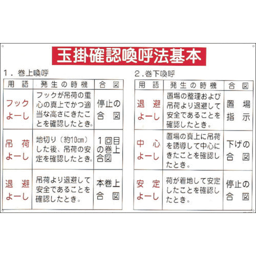 緑十字 クレーン関係標識 玉掛確認喚呼法基本 KY−107 600×900mm エンビ 084107 1 枚