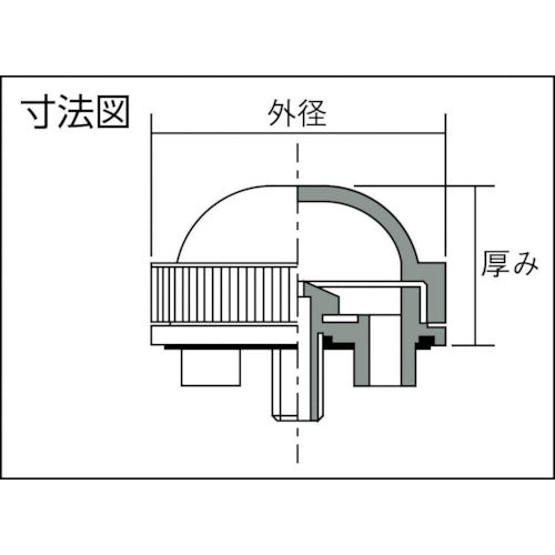 協和 噴流型オイルゲージ KJF 1 個