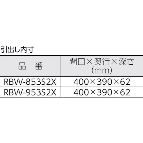 TRUSCO ツールワゴン ラビットワゴン 500X500 引出2段 仕切2段付 ホワイト RBW-953S2X W 1 台