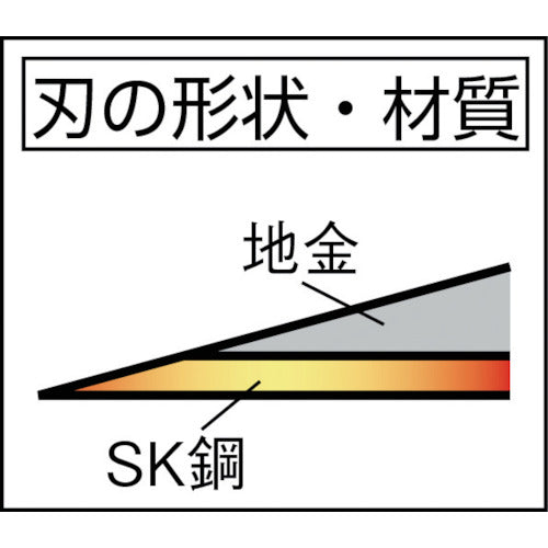 TRUSCO 小鎌 鋼付 KKH 1 丁