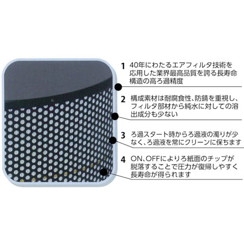 OSHITARI High-performance Water Filter OMF Filter Φ340 x 300 2 pieces OMF-340FK 1 box