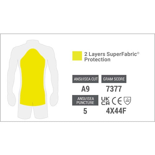 HEX ARMOR 프로텍티브 앞치마 AP102229 754005 1장