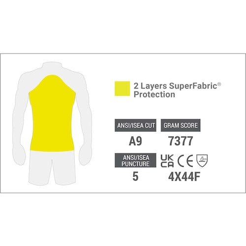 HEX ARMOR 耐切創エプロン プロテクティブ エプロン AP102222 754003 1 枚