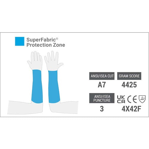 HEX ARMOR 9 암 가드 AG10009S L 754015 1장