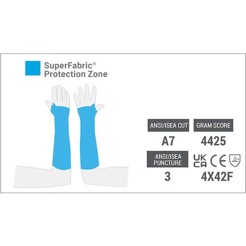 HEX ARMOR 9 암 가드(extended cuff) AG9X M 754020 1장