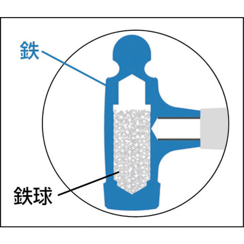 TRUSCO 【売切廃番】 片手ショックレスハンマー 1ボンド TKS-10 1 本