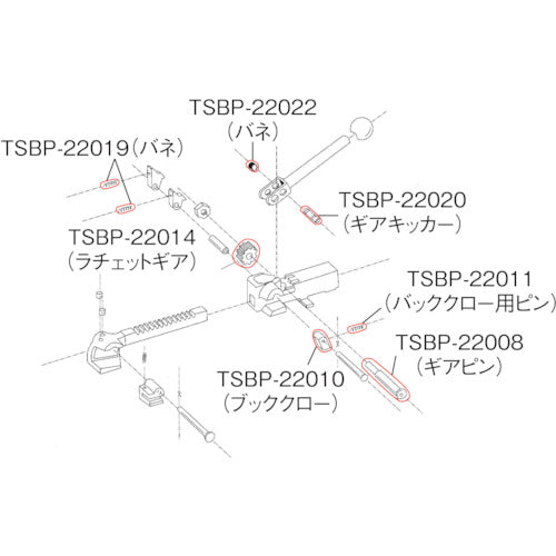 TRUSCO 荷造機 帯鉄用 NO.20ギアキッカー TSBP-22020 1 個