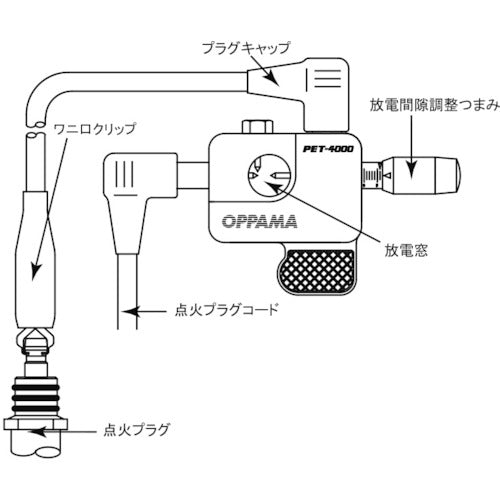 OPPAMA Ignition Checker PET-4000 PET-4000 1 piece