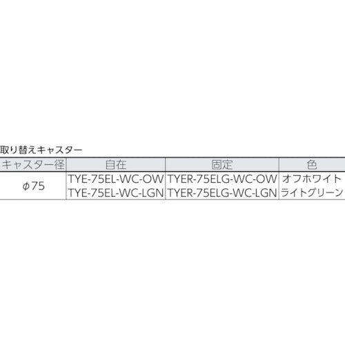 TRUSCO Plastic Cart Acro Carry 600X390 Pink with Stopper AC-1-PS 1 Unit