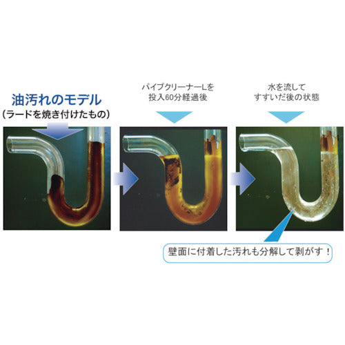 ニイタカ パイプクリーナーL 5.5Kg 232630 1 本