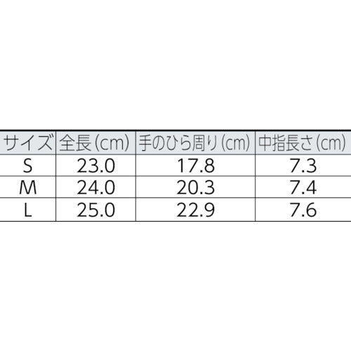 UVEX 【売切商品】C500 ピュア M 6050368 1 双
