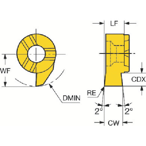 サンドビック コロカットMB 溝入れ用超硬ヘッド(325) 1025 MB-11G200-02-20R 10 個