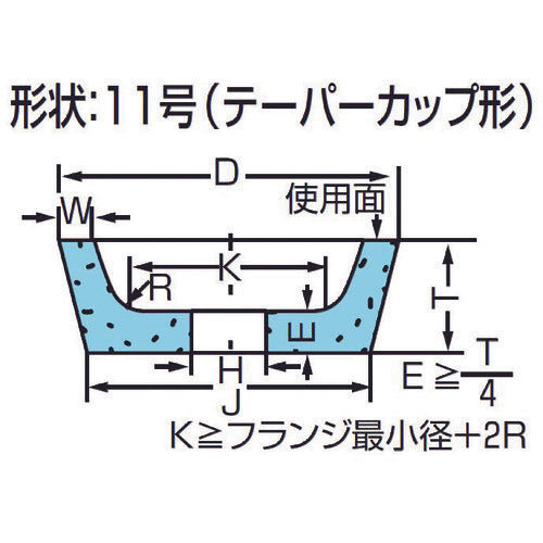 ノリタケ 汎用研削砥石 PA80Jピンク 100X50X31.75 1000E31480 5 個