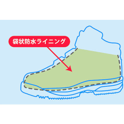 ミドリ安全 簡易防水 防寒作業靴 MPS−155 29.0 MPS-155 29.0 1 足