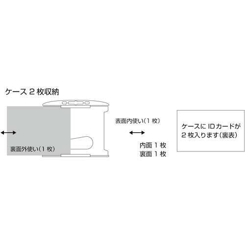 緑十字 吊り下げ名札(リール式ストラップ) クリア/黒 ハードケース 2枚収納式 吊名札346BK 300043 1 個
