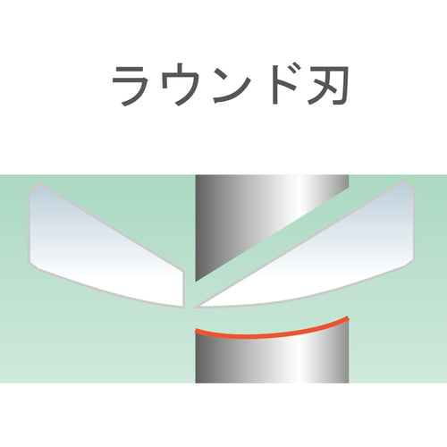フジ矢 片刃プラスチックニッパ150mm(ラウンド刃) HP940-150XR 1 丁