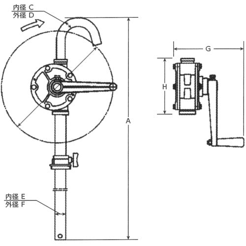 アクアシステム ガソリン専用手廻しドラムポンプ (アース付) HR-25G 1 台