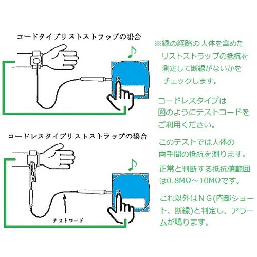 AS リストストラップテスターMTL−70TA 1-5271-01 1 個
