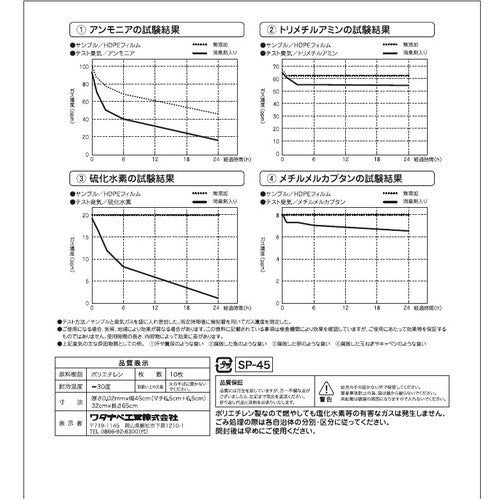 ワタナベ 消臭袋手提げタイプ 20L 10P SP-45 1 袋