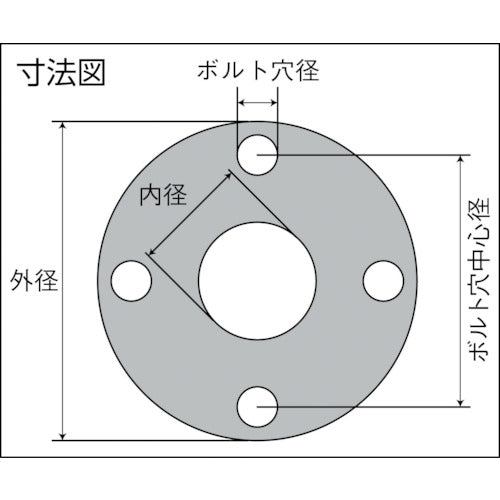 TRUSCO 개스킷 플랜지 외부 패킹 10K 125A 두께 3.0mm TFPS-10K125A-30 1매