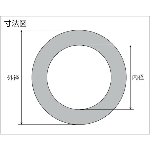 TRUSCO 개스킷 플랜지 내 패킹 10K 15A 두께 3.0mm TFPU-10K15A-30 1장
