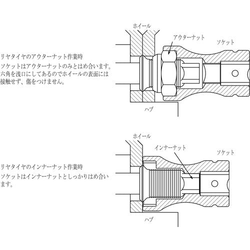 FPC 임팩트용 슈퍼 슬림 콤비 소켓 6각×4각 삽입각 19mm 대변 6각 41, 4각 21mm 6WG-4121C 1개