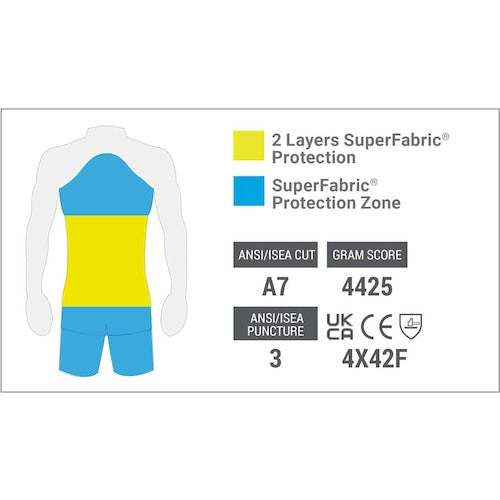 HEX ARMOR 耐切創エプロン プロテクティブ エプロン AP238S 754211 1 枚