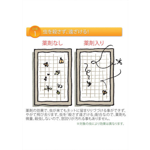 Dio 망토 장 교체용 방충망 벌레의 이어가는 망