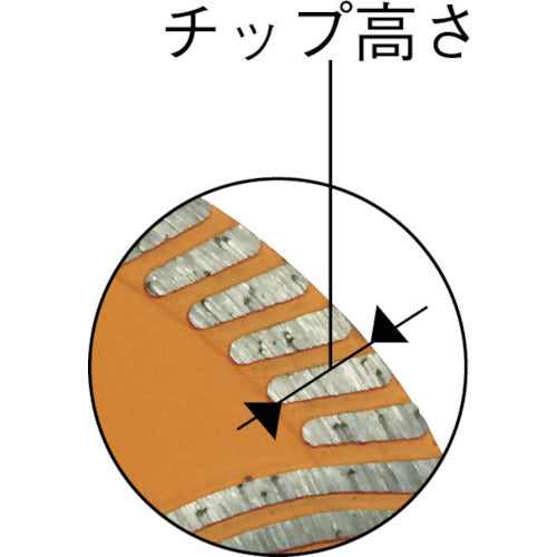 TRUSCO 다이아몬드 커터 프로텍트 웨이브 105X1.7TX20 TDHW-105 1장