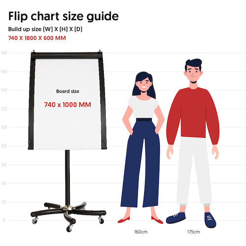 WRITEBEST 【재고 한계 특가】플립 차트 프로 캐스터 부착 740×1000mm 부 EX81B 1대