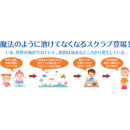 SYK 핸드 소프 퀵 멜티 본체 1.5kg S-2801 1개