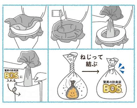 クリロン化成BOS非常用トイレセット 50回分