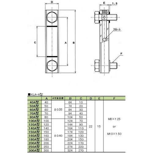 Kyowa Acrylic Oil Gauge KLA-80A-A-M10 1 piece